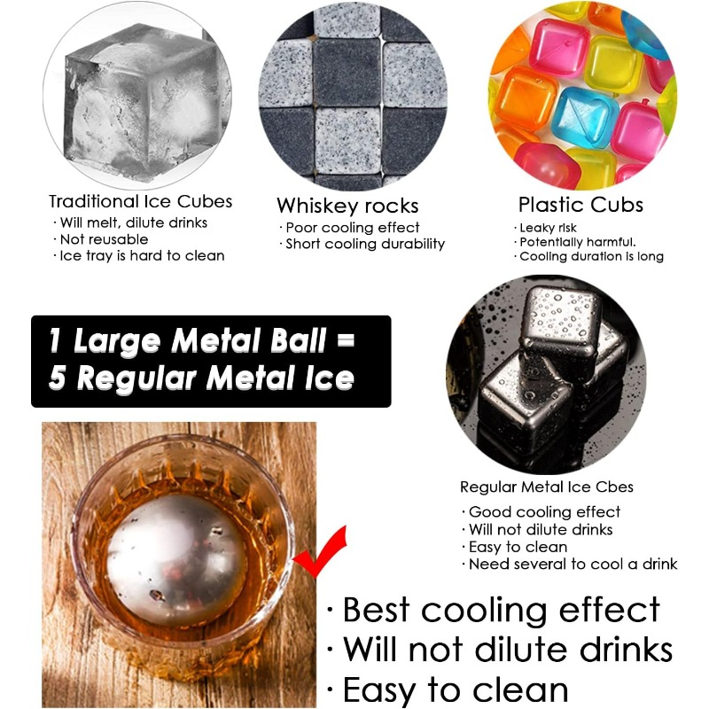 Whiskey Stone Gifts Set 4-8PCS - Whiskey Stone Set review and price