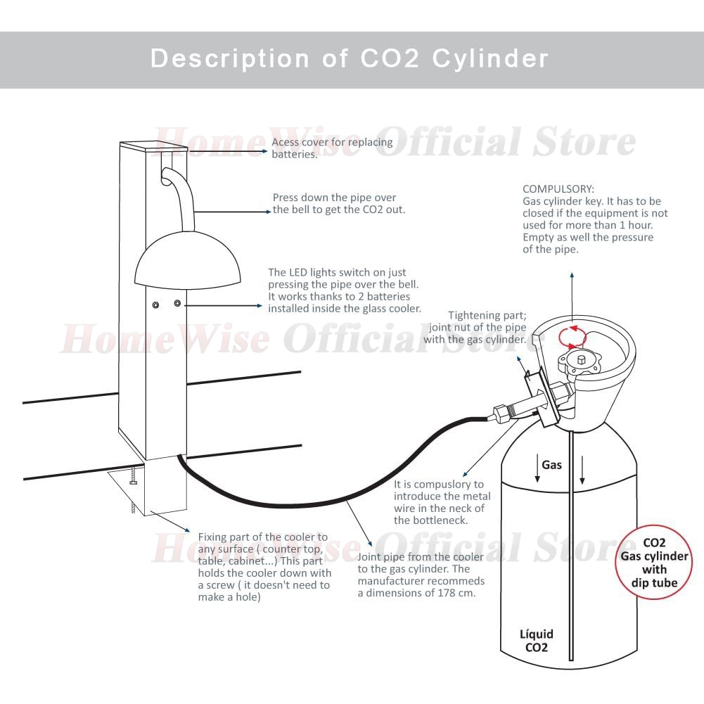 LX Glass Chiller CO2 Glass Fro - Wine Beer Mixed Drinks review and price